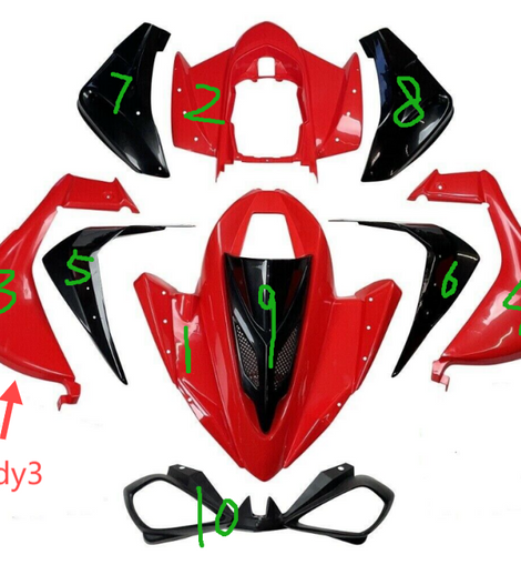 Body 3