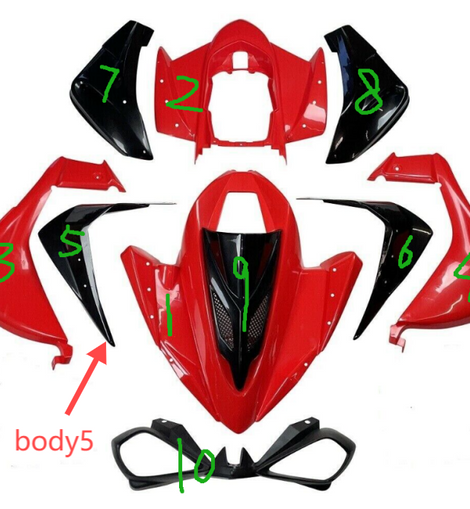 Body 5
