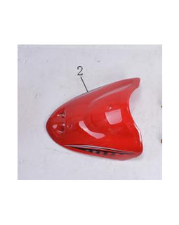Face Panel