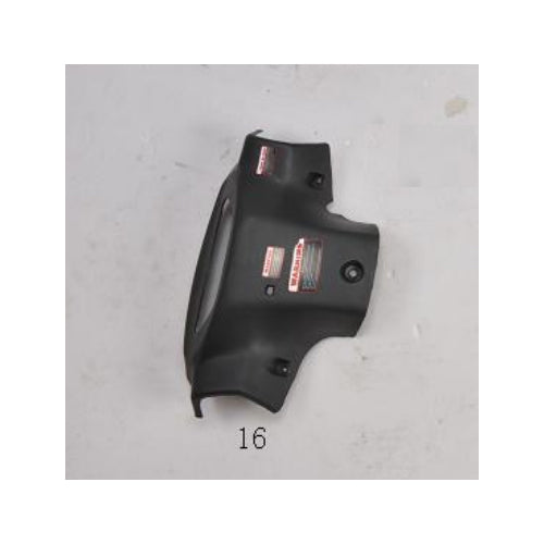 Dashbord Housing