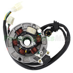 stator