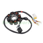 stator