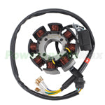 stator