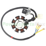 stator
