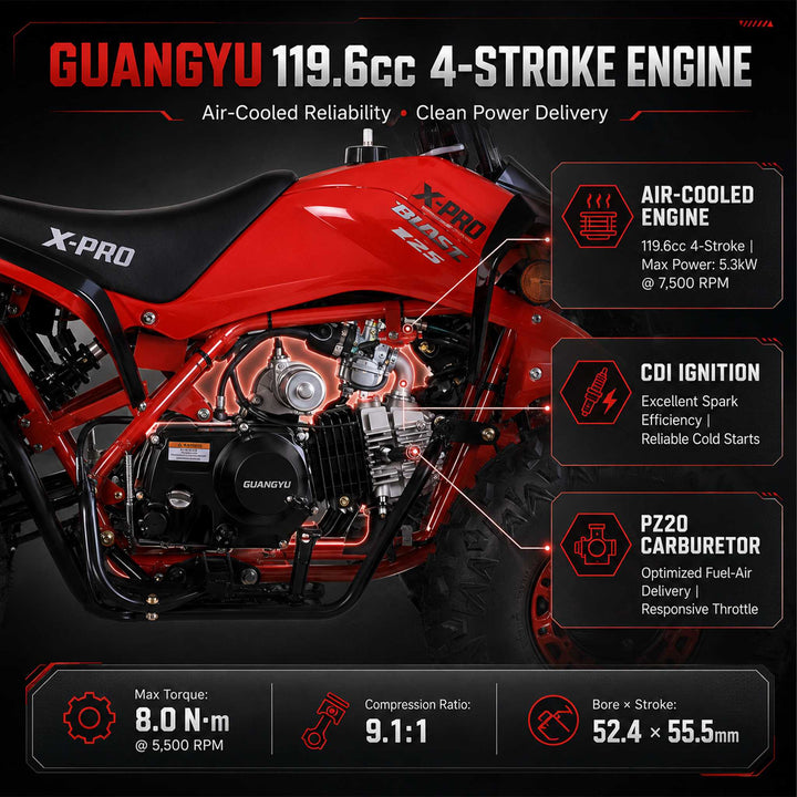 Free shipping! X-PRO Blast 125cc ATV with Automatic Transmission w/Reverse, LED Headlights, Big 19in/18in Tires!
