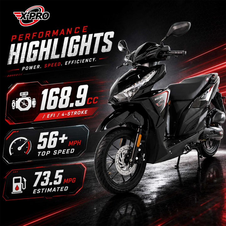 Free Shipping! X-PRO Saipan 200 EFI Electronic Fuel Injection Scooter with CVT Transmission, 14" Alloy Wheels, LED Headlights!