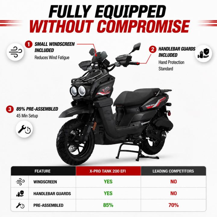 Free Shipping! X-PRO TANK 200 EFI Electronic Fuel Injection Moped Scooter with 12" Alloy Wheels! LED Lights!