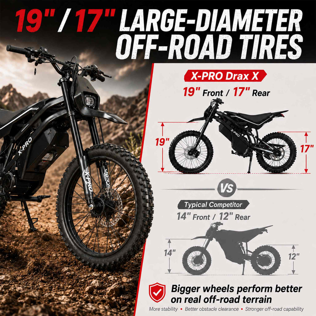 Free Shipping! X-PRO Drax X 4600W Electric Dirt Bike for Adults &amp; Teens - Powerful Brushless Motor,19"/17" Off-Road Tires, Dual Braking &amp;Suspension,LED Headlight,Heavy Duty Electric Dirt Bike for All Terrain
