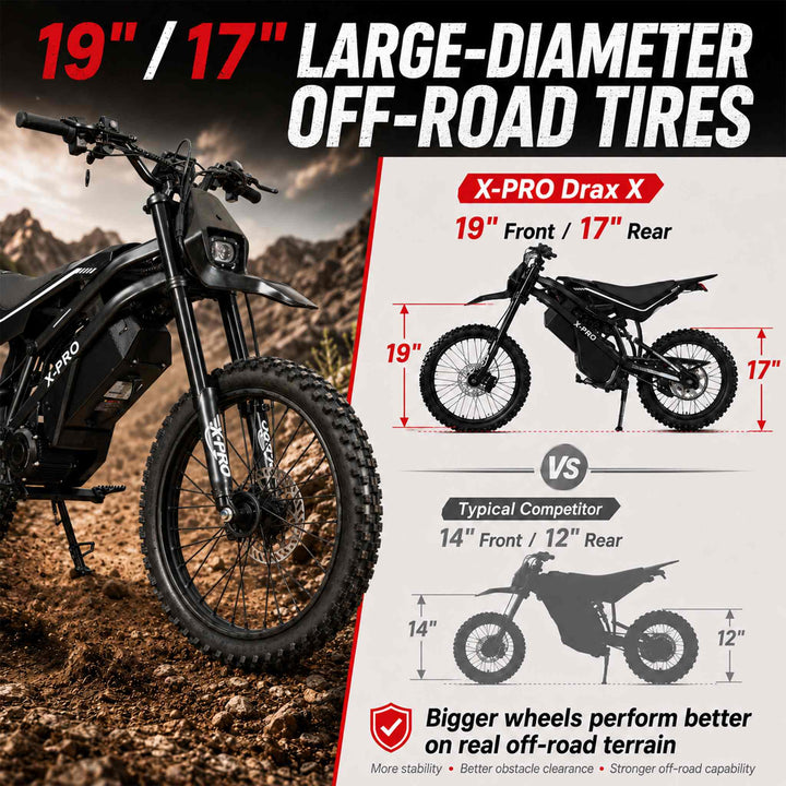 Free Shipping! X-PRO Drax X 4600W Electric Dirt Bike for Adults &amp; Teens - Powerful Brushless Motor,19"/17" Off-Road Tires, Dual Braking &amp;Suspension,LED Headlight,Heavy Duty Electric Dirt Bike for All Terrain