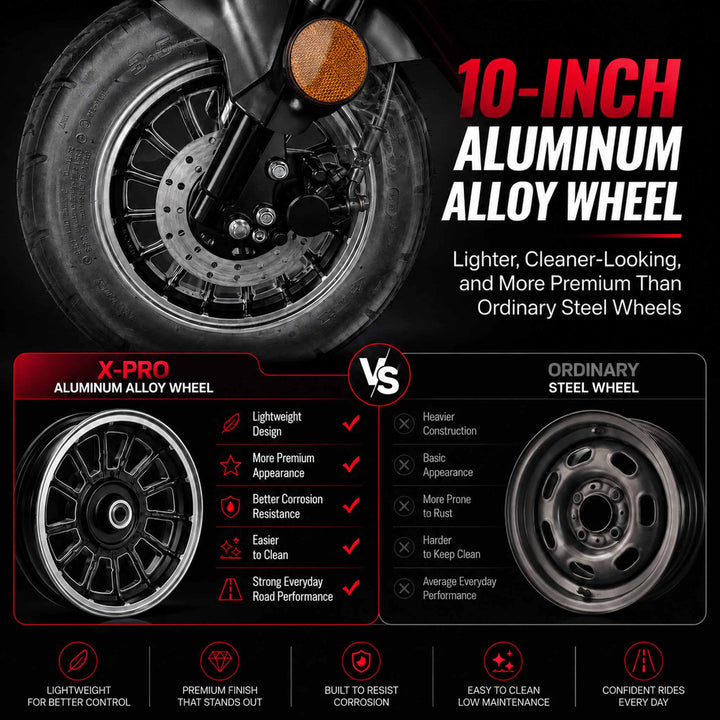 Free Shipping! X-PRO Milos 50cc Moped Scooter with 10in Aluminum Wheels, Rear Trunk, Electric/Kick Start! Large LED Headlight!