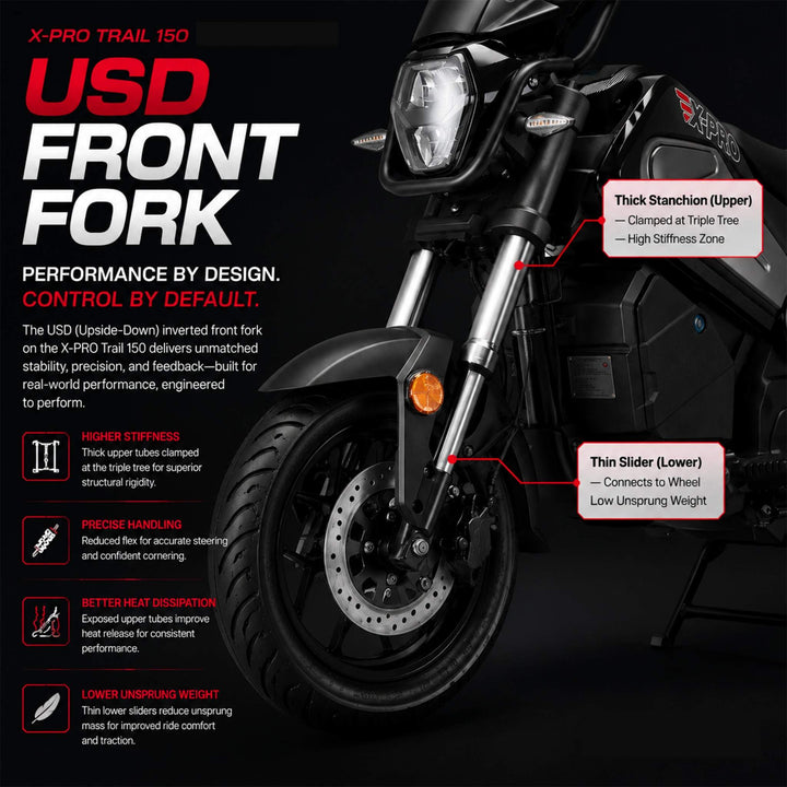 Free Shipping! X-PRO Trail 150 Motorcycle with Automatic Transmission, Electric/Kick Start! 12"/10" Aluminum Wheels! LED Lights!