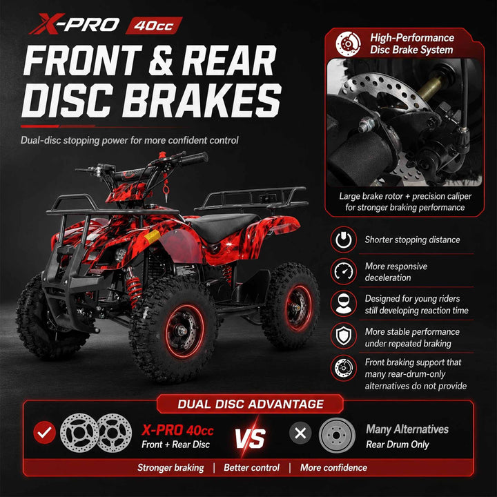 Free Shipping! X-PRO SCOUT 40cc ATV with Chain Transmission, Pull start! Disc Brake! 6in Tires!