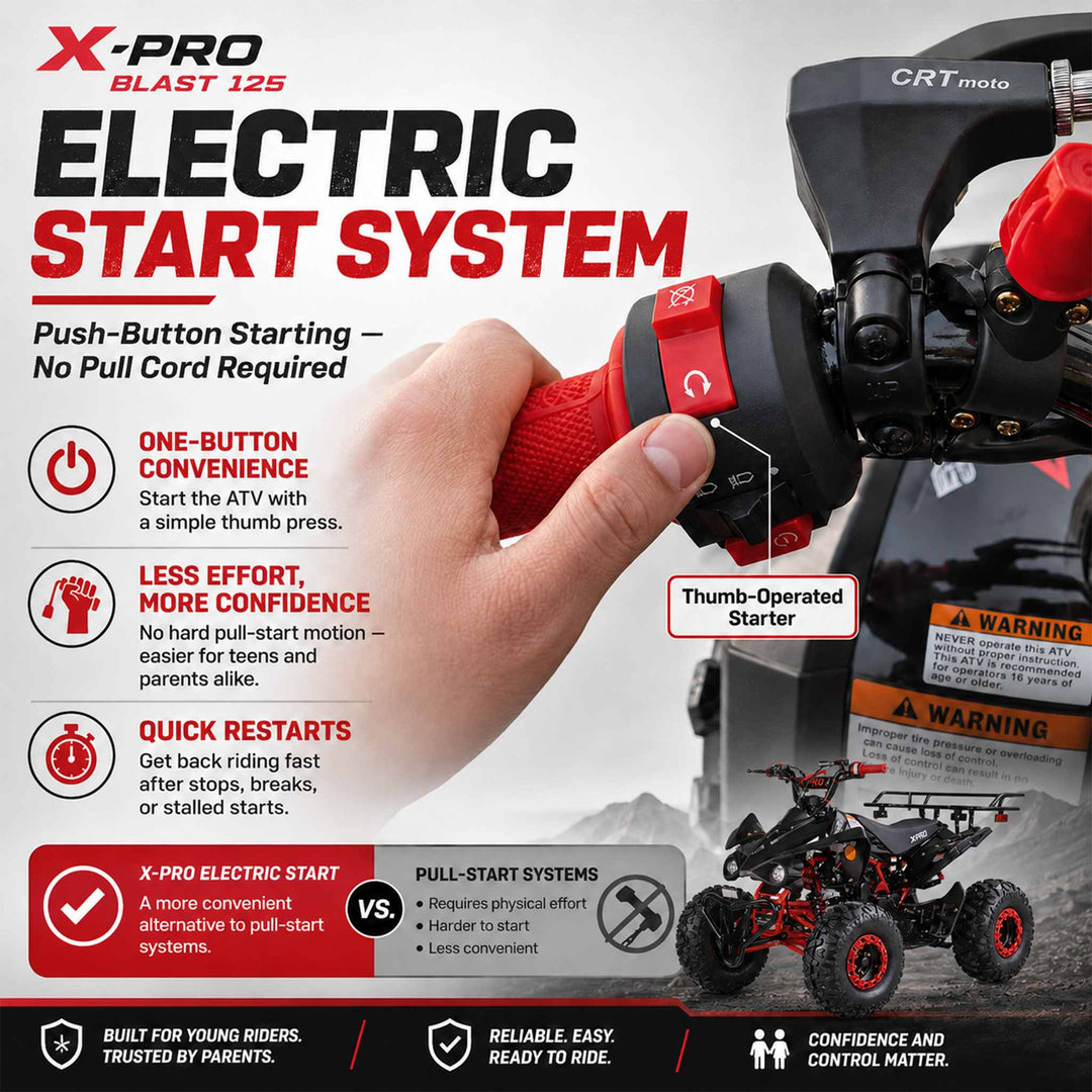 Free shipping! X-PRO Blast 125cc ATV with Automatic Transmission w/Reverse, LED Headlights, Big 19in/18in Tires!