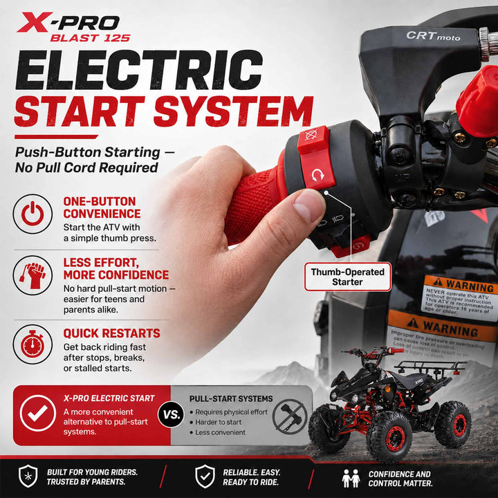 Free shipping! X-PRO Blast 125cc ATV with Automatic Transmission w/Reverse, LED Headlights, Big 19in/18in Tires!