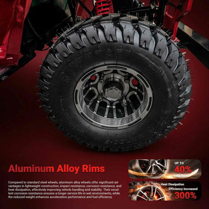 X-PRO Ranger 125 Mini Jeep Go Kart — 125cc Zongshen Engine, 3-Speed Semi-Auto with Reverse. Free shipping!